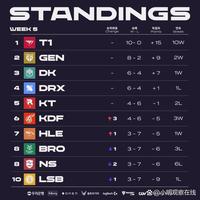 孔蒂：因为伤病我们的中场已经空了，希望坏运气能离我们远去