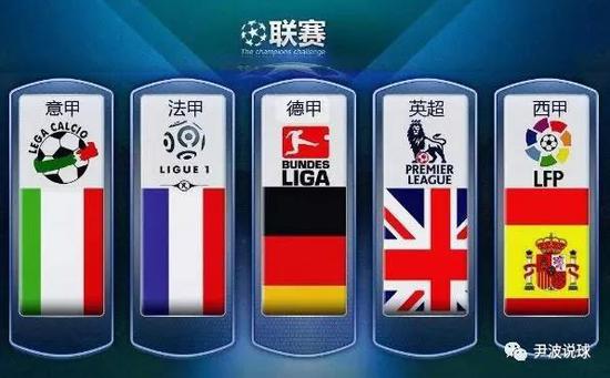 考几个实实